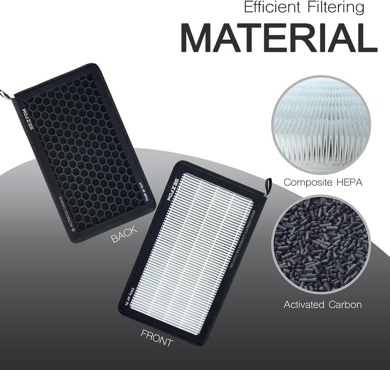 Sezfom Cabin Air Filters for Tesla Model 3 Model Y (2016-2026) with Activated Carbon(2-pack) Dual layer Air Filter Replacement - Image 3